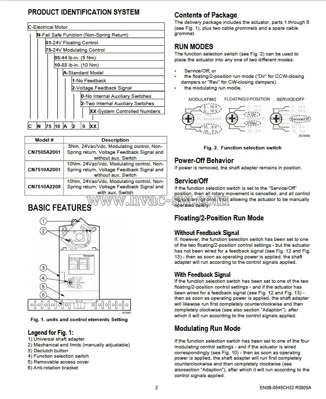 Honeywell CN7505A2001 5Nm 24VAC/DC Damper Actuator -picture-2