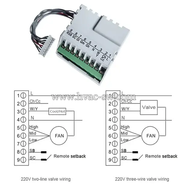 Honeywell T6861 Series Large LCD Digital Thermostat -picture-5