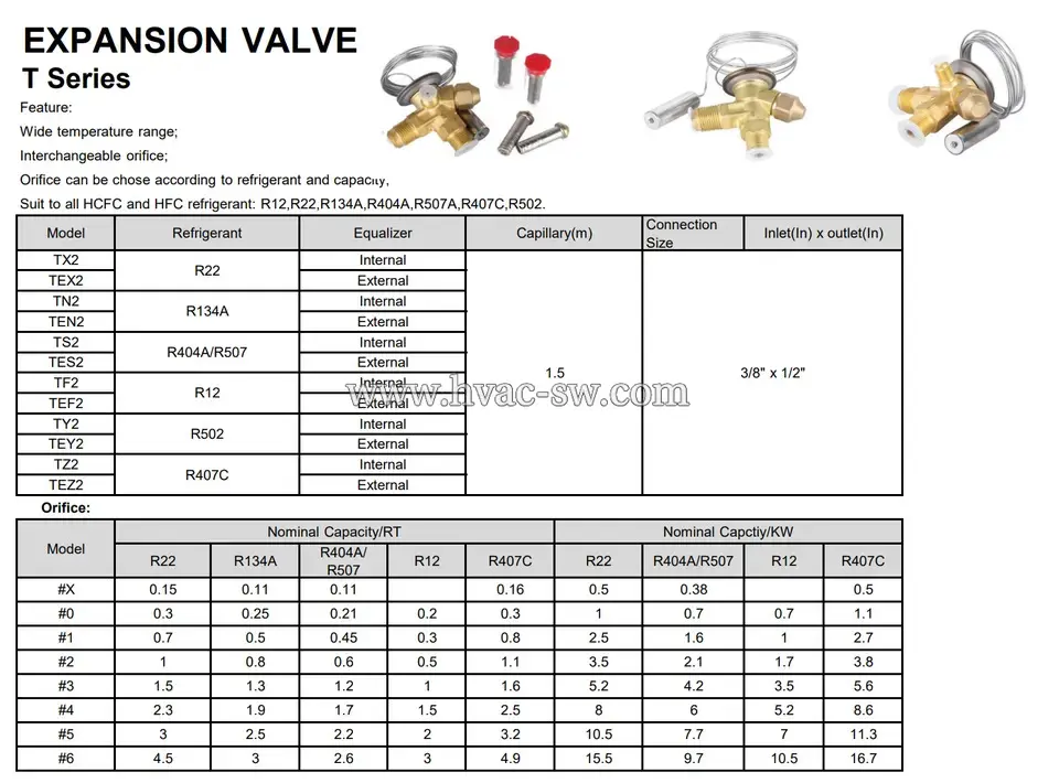 Sanhua 441510-1390 Expansion Valve -picture-1